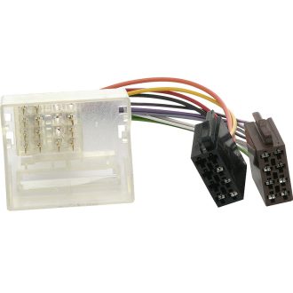 Samochodowy Adapter FORD