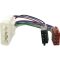 Samochodowy Adapter TOYOTA LAND CRUISER