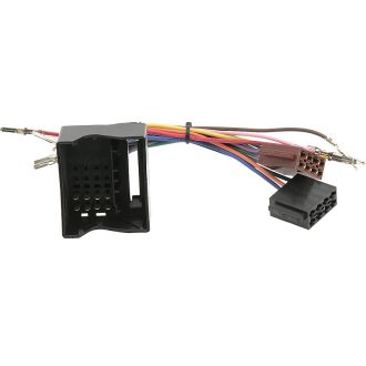 Samochodowy Adapter FAKRA QUADLOCK