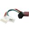 Samochodowy Adapter DACIA DUSTER 2011->