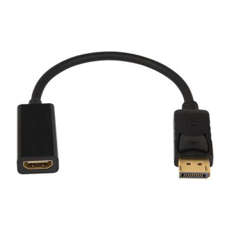 PrzejścieHDMI gniazdo HDMI-wtyk DISPLAY