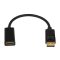 PrzejścieHDMI gniazdo HDMI-wtyk DISPLAY