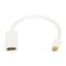 Przejście HDMI gniazdo HDMI-wtyk mini